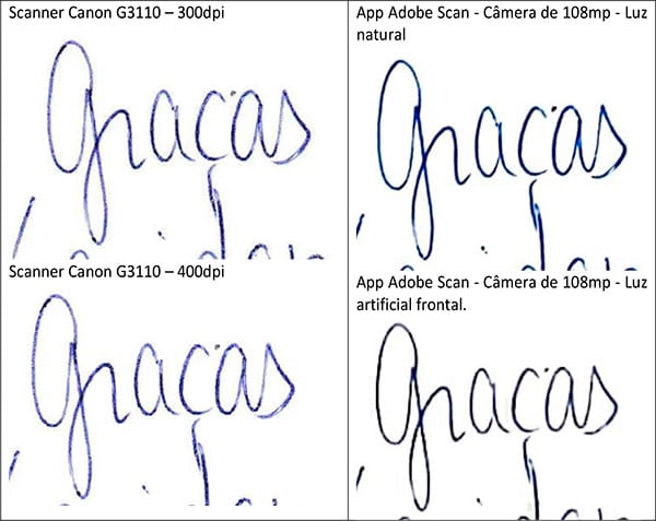 As diferenças na qualidade de digitalização com celular